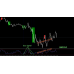 BINLEX V1.01 Trading System 