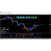TRADE ATS V3.0 INDICATOR + ATS Assistant V1.0 