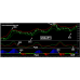 FULLY NON REPAINT SCALPING SYSTEM 