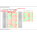 PTS ALERTER MACD CROSSOVER V1.1 