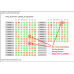 PTS ALERTER MACD CROSSOVER V1.1 
