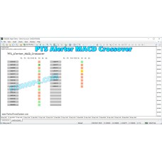 PTS ALERTER MACD CROSSOVER V1.1 