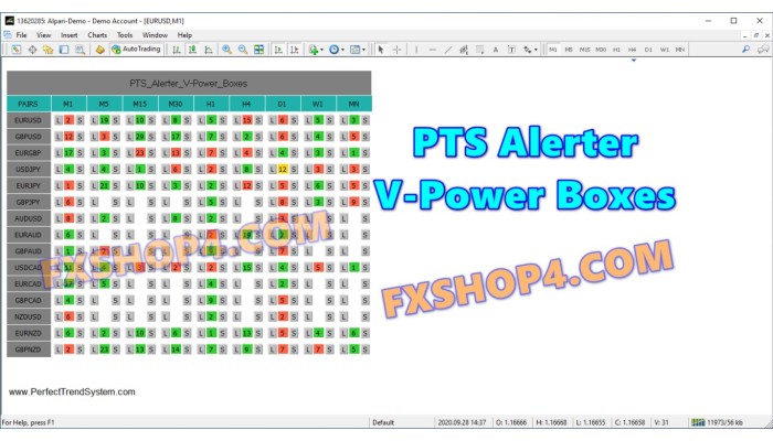 PTS ALERTER V-POWER BOXES