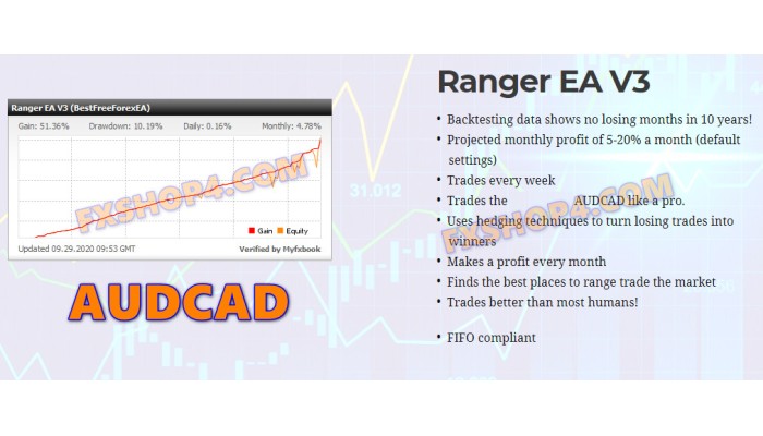 RANGER EA AUDCAD v3 