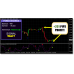 FOREX DECIMUS Trading System 