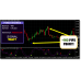 FOREX DECIMUS Trading System 
