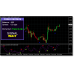 FOREX DECIMUS Trading System 