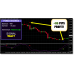 FOREX DECIMUS Trading System 