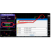FOREX DECIMUS Trading System 