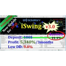 ISwing v3.0