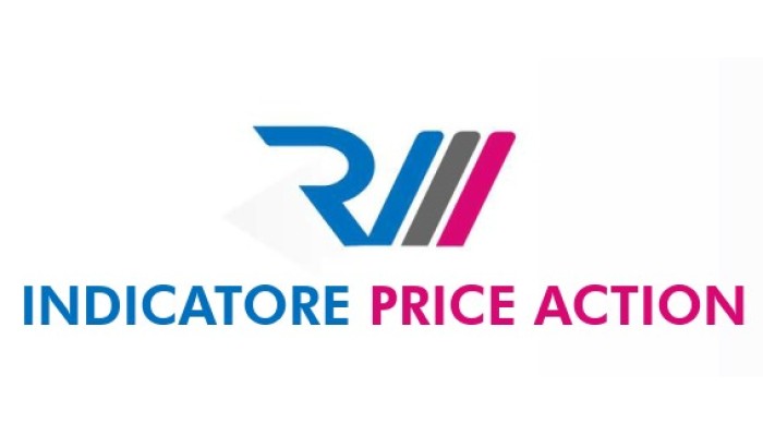 INDICATORE PRICE ACTION V2.03 