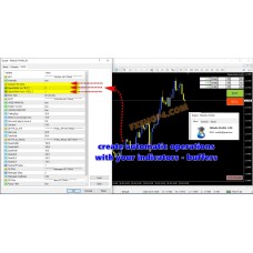 MDOSFX EA ROBOT v1.0 