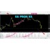 EA PROS X5 