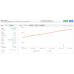 VIRTUO TRADING EA 