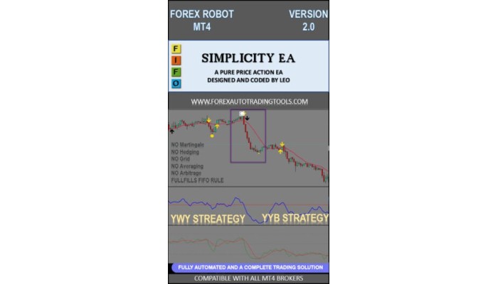 SIMPLICITY EA v2.1 