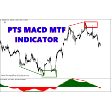 PTS MACD MTF Indicator 