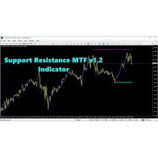 PTS SUPPORT RESISTANCE MTF v1.2 
