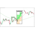 Simple Sar Indicator V1.05 