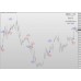 FOREX GHOST SCALPER STRATEGY