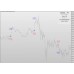 FOREX GHOST SCALPER STRATEGY