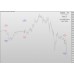 FOREX GHOST SCALPER STRATEGY