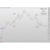 FOREX GHOST SCALPER STRATEGY