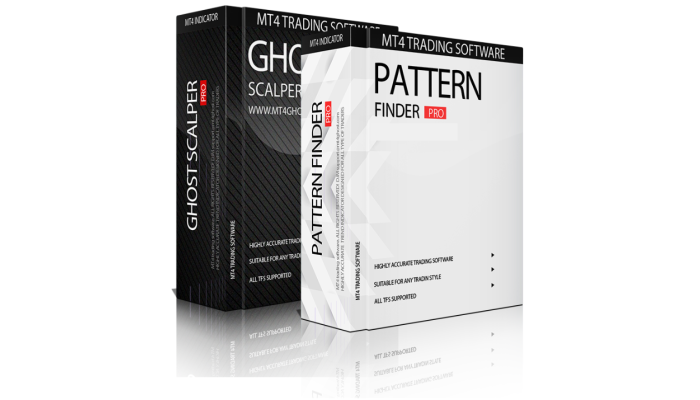 FOREX GHOST SCALPER STRATEGY