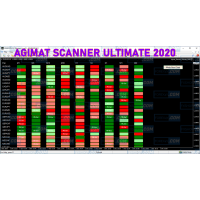 ULTIMATE SCANNER 2020 V2.01 