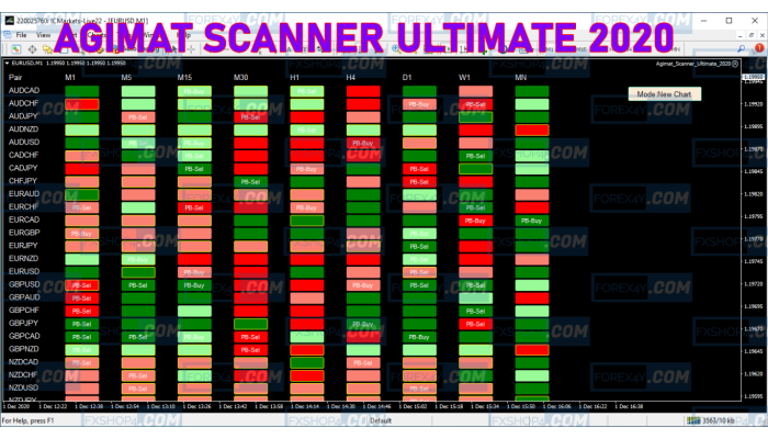 ULTIMATE SCANNER 2020 V2.01 