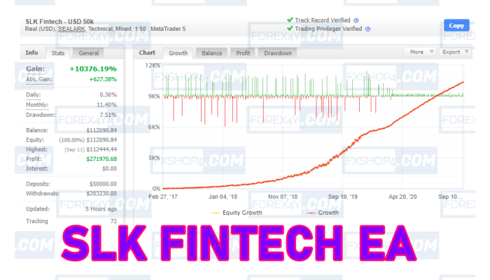 SLK FINTECH EA 