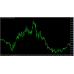 SUPER ARROW SIGNALS INDICATOR WITH BUY/SELL Alerts 