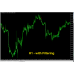 SUPER ARROW SIGNALS INDICATOR WITH BUY/SELL Alerts 
