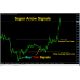 SUPER ARROW SIGNALS INDICATOR WITH BUY/SELL Alerts 