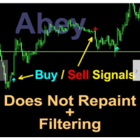 Super Arrow Signals Indicator  with BUY/SELL Alerts 