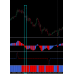 FX Soni Trading System 
