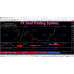 FX Soni Trading System 