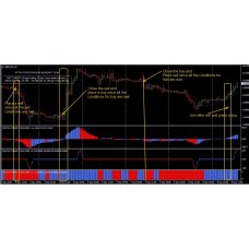 FX Soni Trading System 