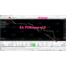EA FXMONEY v1.0 
