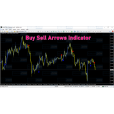 Buy Sell Arrows Indicator 