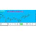 Altredo XO Forex Robot EA 