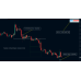 STS TRADE CONFIRMED INDICATOR