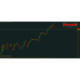 STS TRADE CONFIRMED INDICATOR