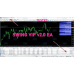 SWING VIP EA v2.0