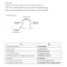 FXGHANI VSA STUDY