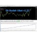 BUDAK UBAT EA v1.52
