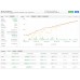 VIRTUO MULTI TRADING EA 
