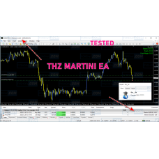 THZ MARTINI EURUSD EA 