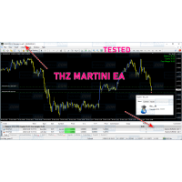 THZ MARTINI EURUSD EA 