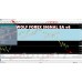 WOLF FOREX SIGNAL EA v6.0