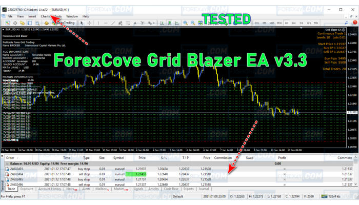 ForexCove Grid Blazer EA V3.3 